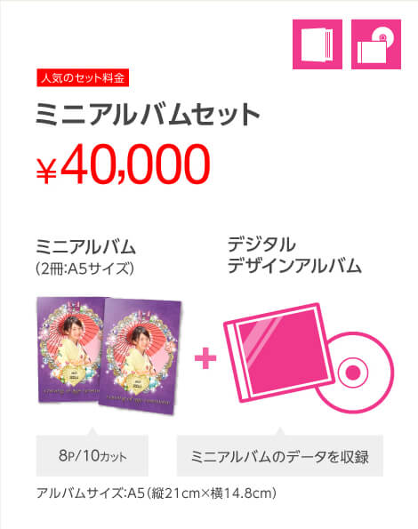 ミニアルバムセット40,000円 ミニアルバム(8P/10カット A5サイズ)2冊+デジタルデザインアルバム(ミニアルバムのデータ収録)