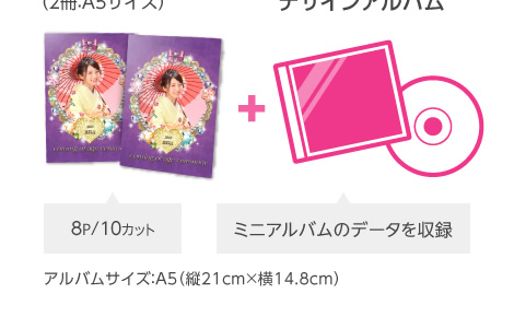 ミニアルバム(8P/10カット A5サイズ)2冊 デジタルデザインアルバム(ミニアルバムのデータ収録)