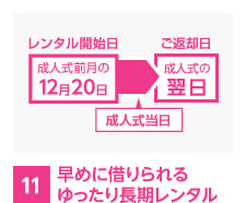 早めに借りられるゆったり長期レンタル